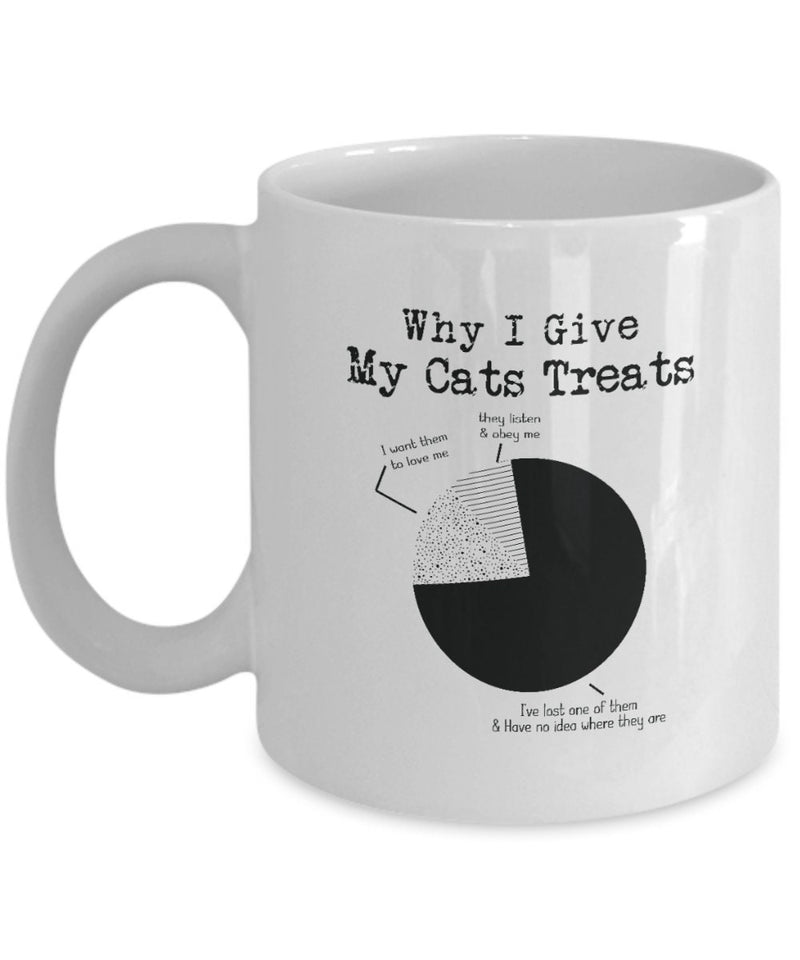 Why I Give My Cats Treats Mug, White Ceramic Mug, Ceramic Tea Mug, Printed Coffee Mug, Sarcastic Coffee Mugs, Classic Mug For Men Women