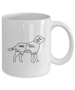 A Dogs World Mug - Dog Lover Mug - Gift for Dog Owner - Birthday Gift - Wife Mom
